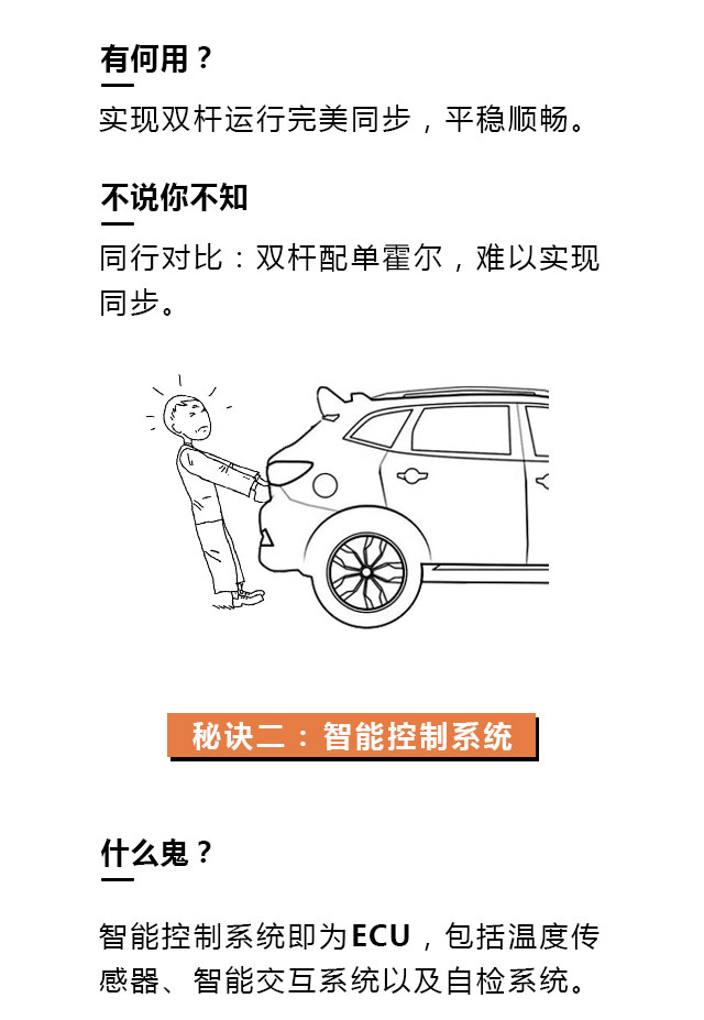 电动尾门