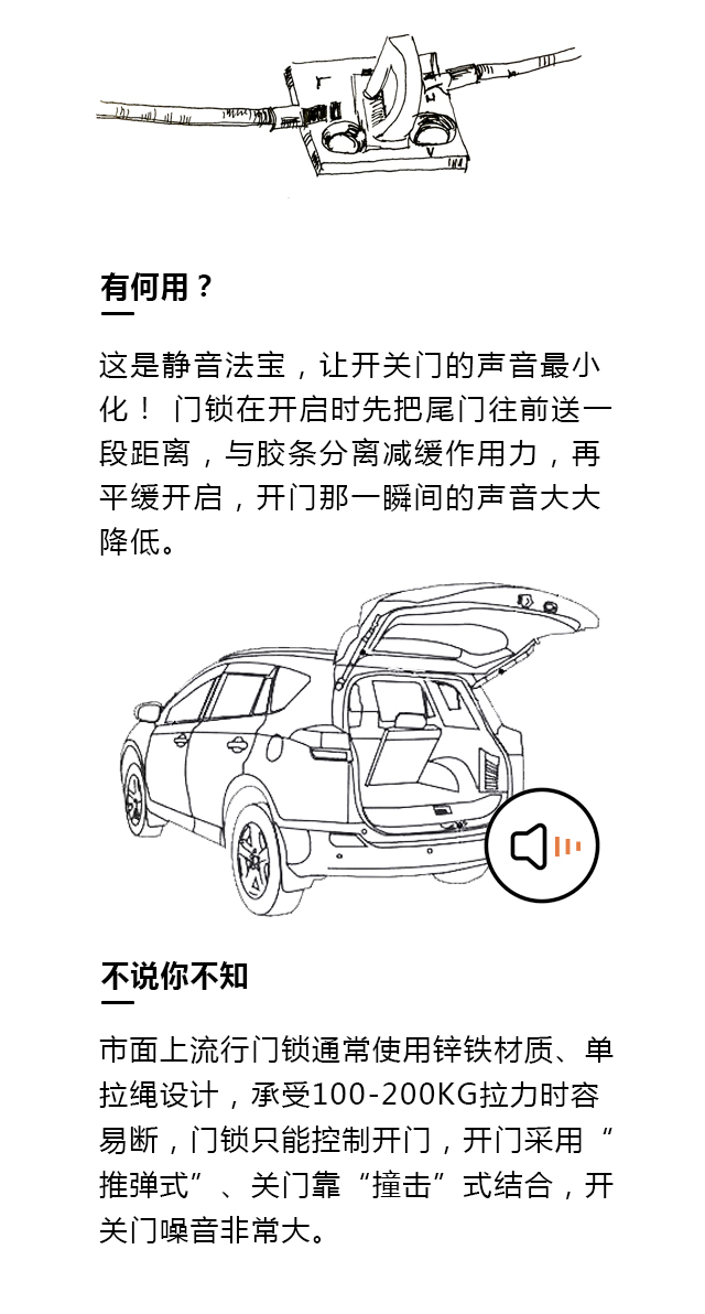 电动尾门