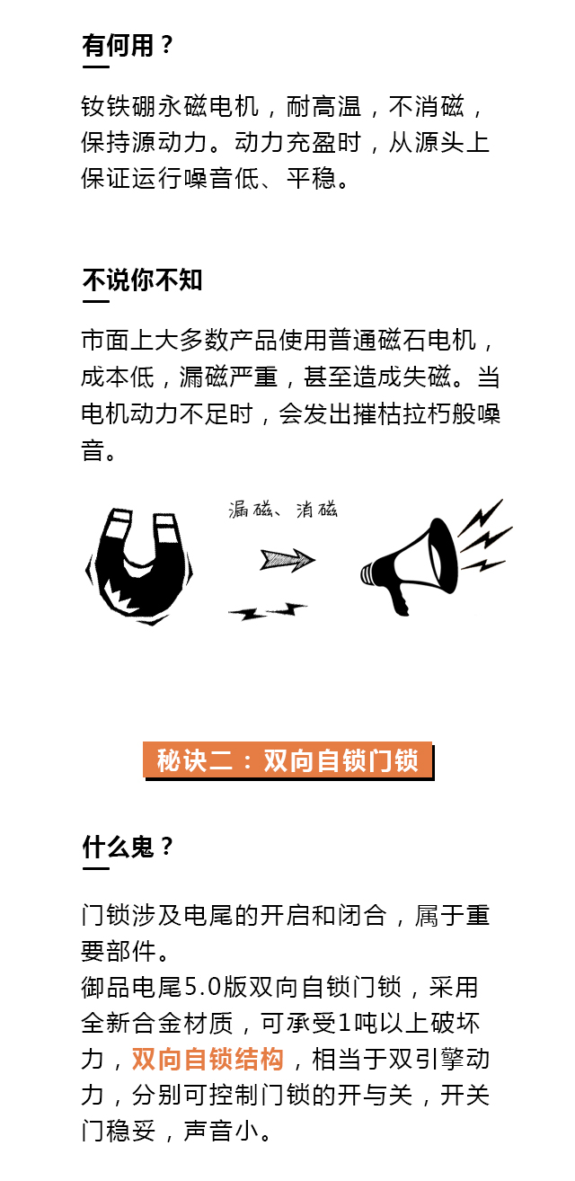 电动尾门