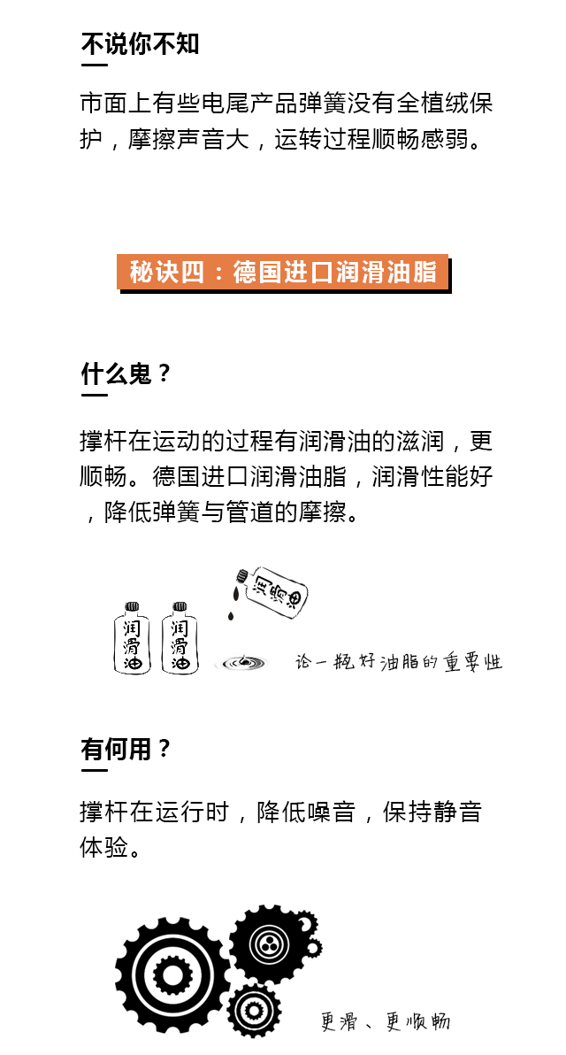 电动尾门