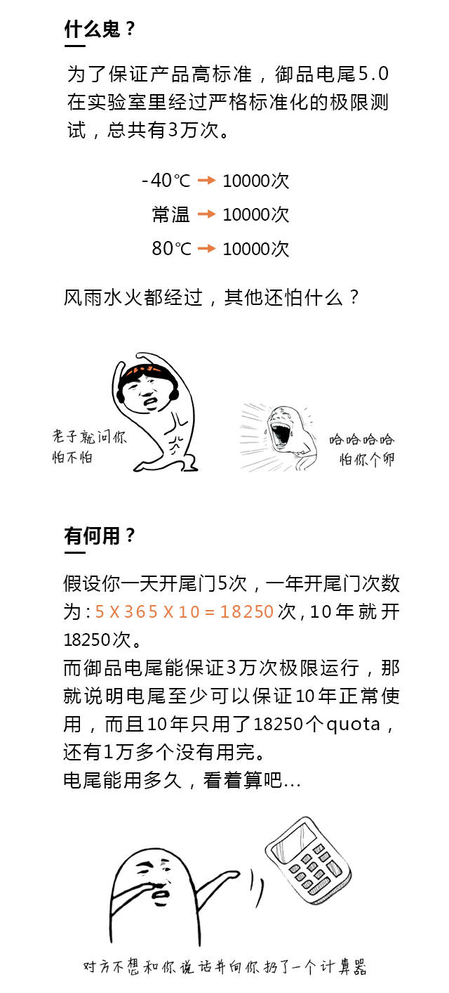 电动尾门