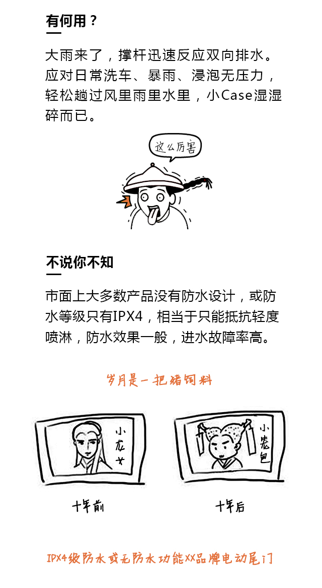 电动尾门