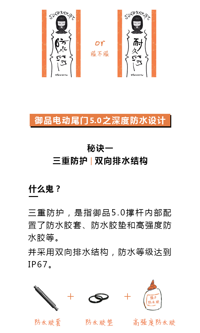 电动尾门
