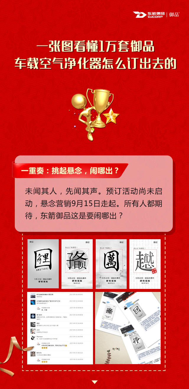 车载空气净化器